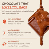 Chocolate Indulgence Bundle - L2S7