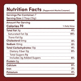 Peppermint Mocha Creamer Add-On (SPECIAL PRICING) - NLKW