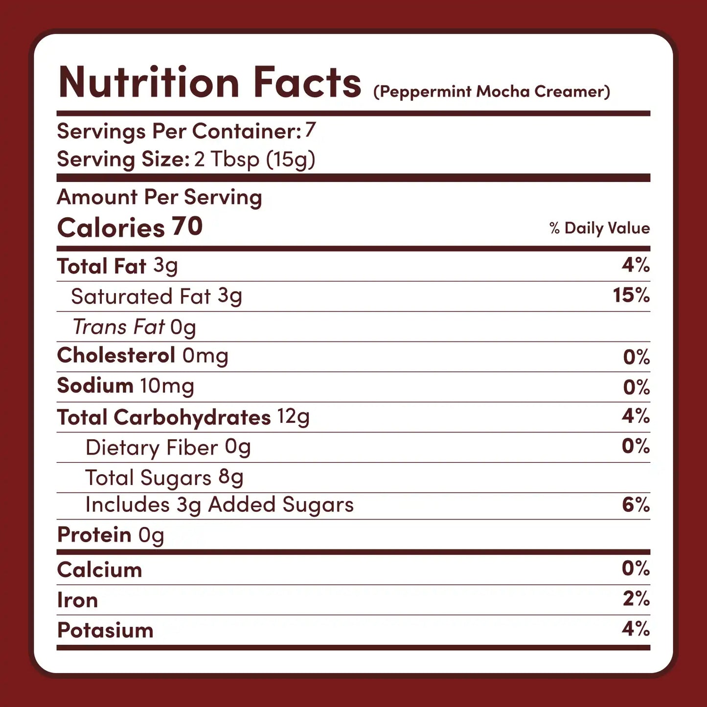 Peppermint Mocha Creamer Add-On (SPECIAL PRICING) - NLKW