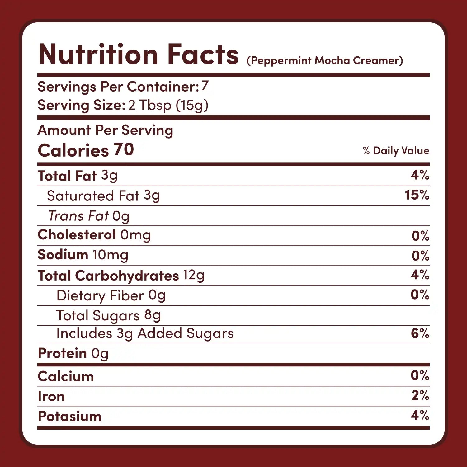 Peppermint Mocha Creamer Add-On (SPECIAL PRICING) - NLKW