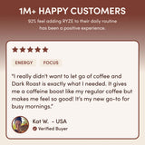 The Ritual Set Dark Roast - 1U66