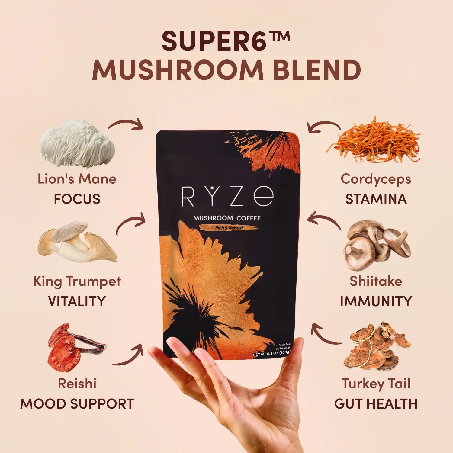 Mushroom Coffee House Blend 30 Servings - RYV7