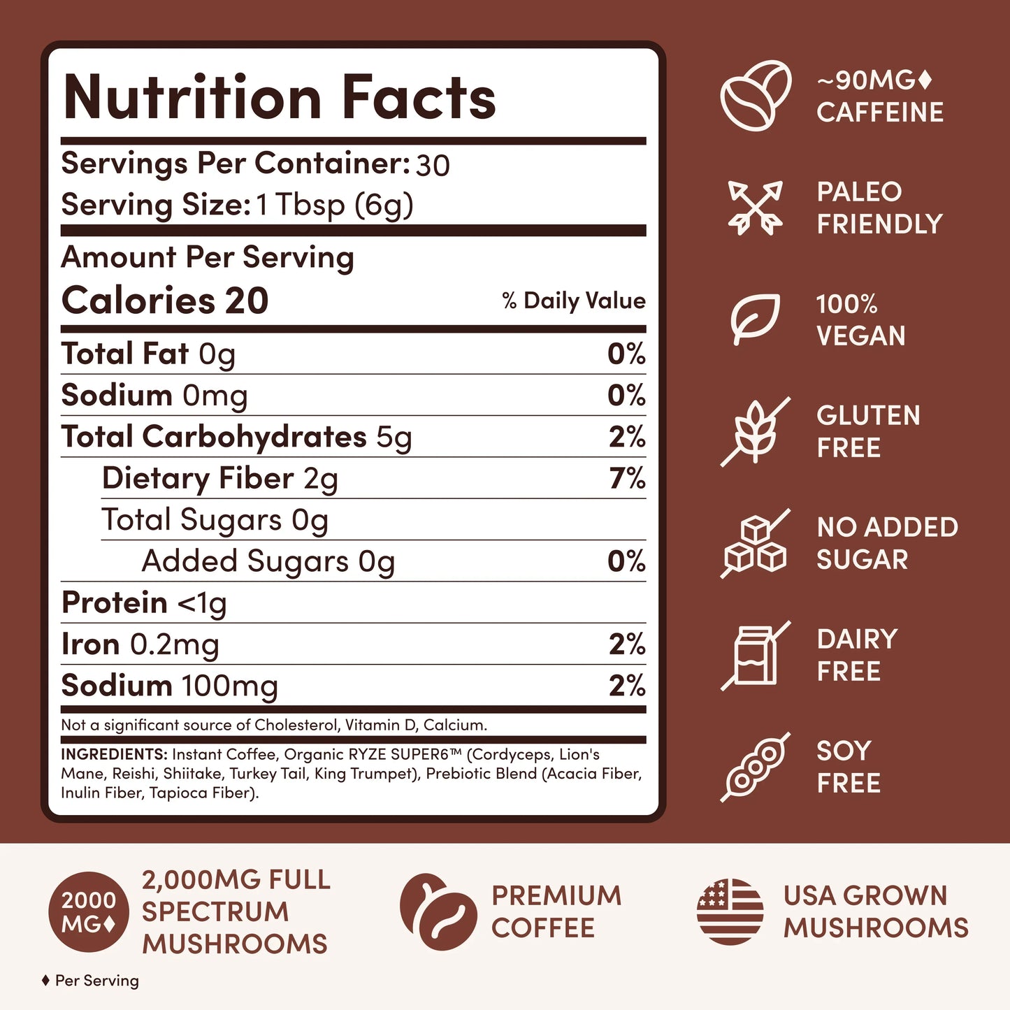 Mushroom Coffee Ritual Set - 403O