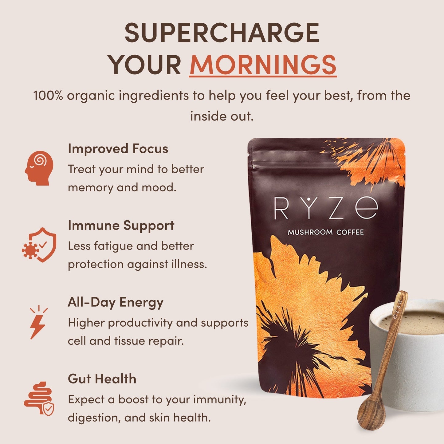 RYZE Ritual Set (Matcha + Coffee) Rebill - 2QAV