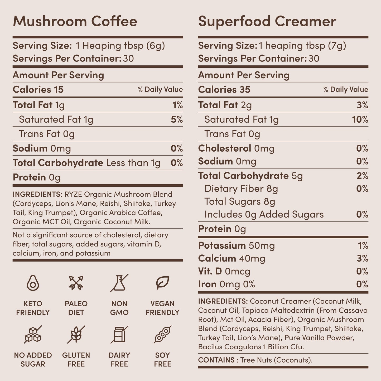 RYZE Ritual Set (Matcha + Coffee) Rebill - 2QAV