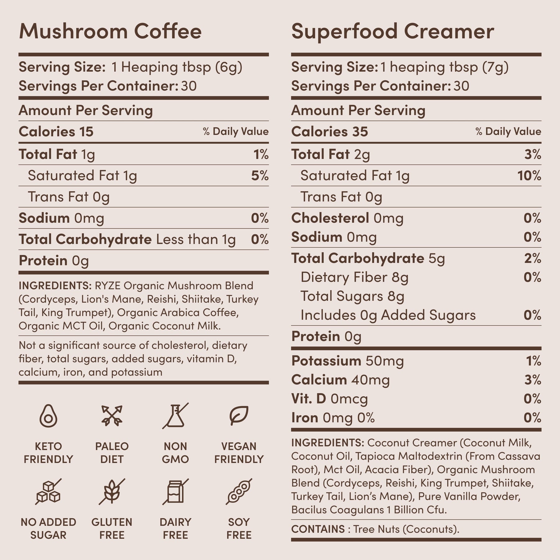 RYZE Ritual Set (Matcha + Coffee) Rebill - 2QAV